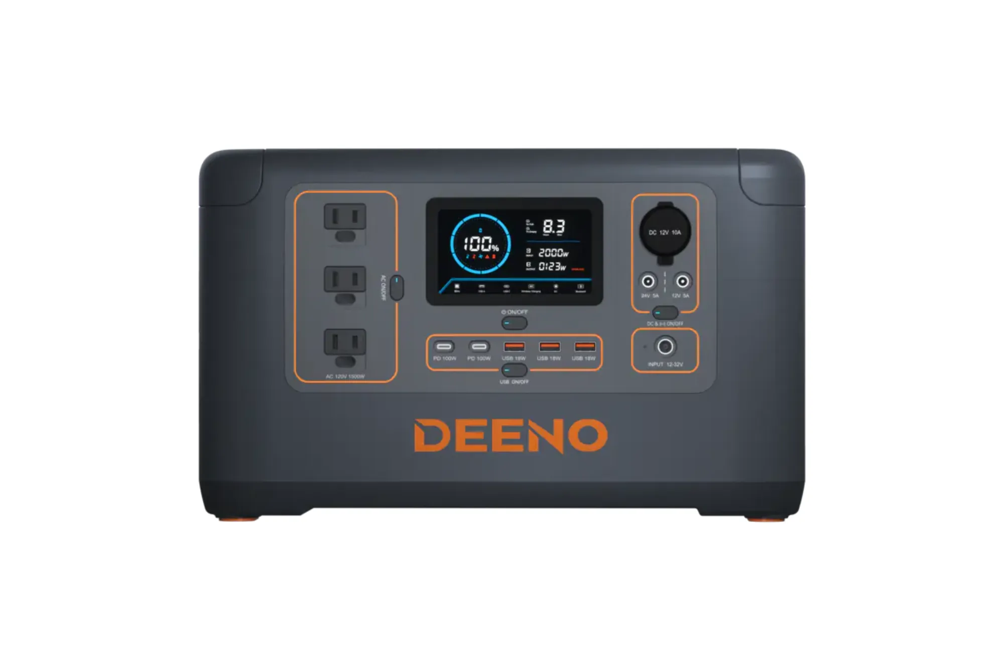 Discovering the Benefits of DEENO Portable Power Supply