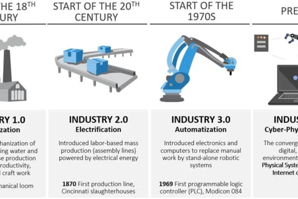 Transformation with Hanshow's Electronic Shelf Label Technology