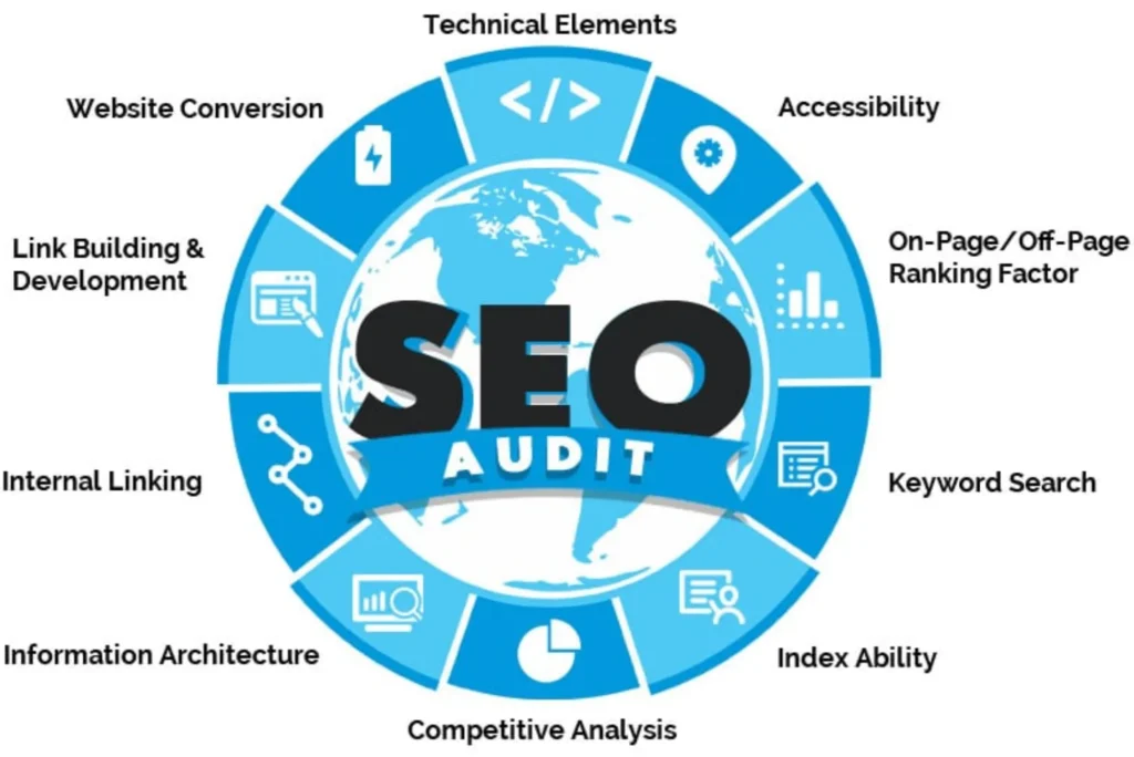 Best AI SEO Tools for Bloggers That Help Fix Technical SEO Issues Faster in 2026